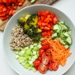 Le Guide Détox Facile : Ce Que Vous Devez Manger (Et Éviter)